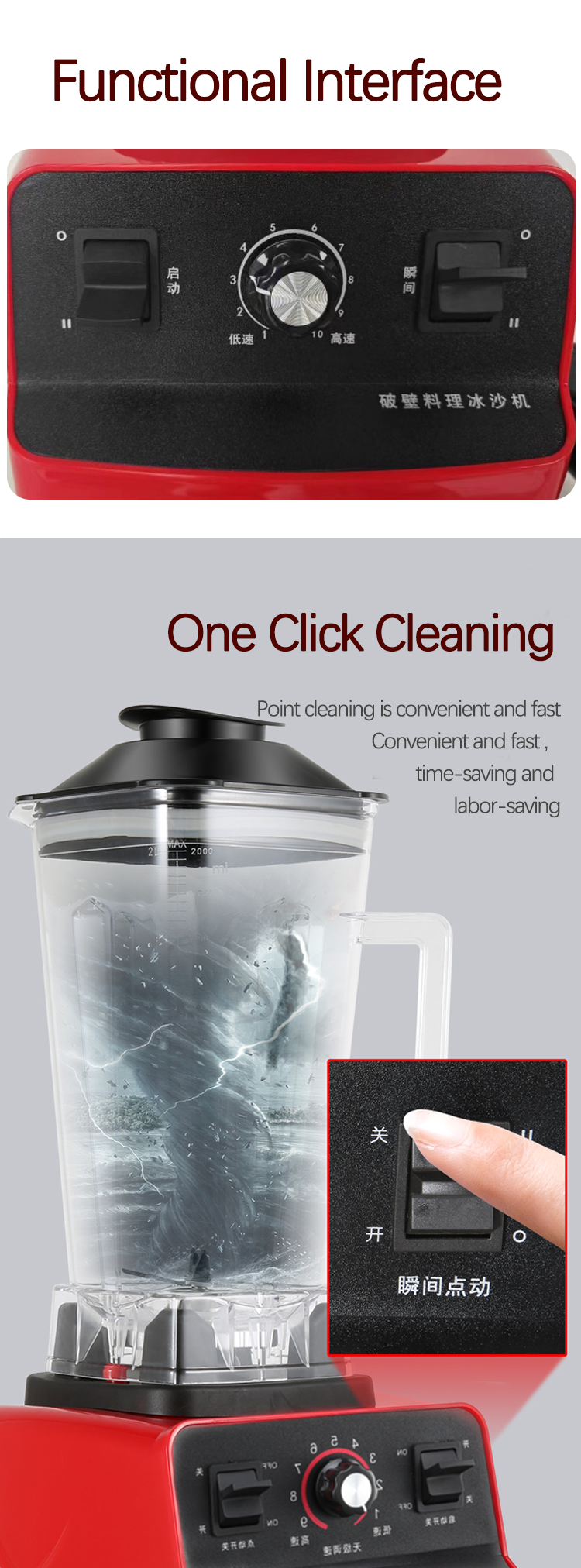 Antarmuka Fungsional